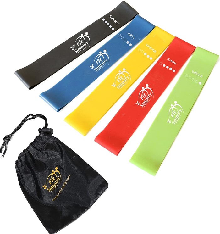 Resistance Loop Exercise Bands